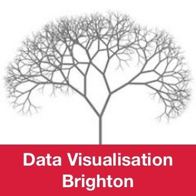 A monthly Meetup in Brighton for anyone interested in data visualisation. http://t.co/Q82SSz4QHy