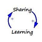 Sharing stories about system dynamics, agents' behavior and other modeling curiosities