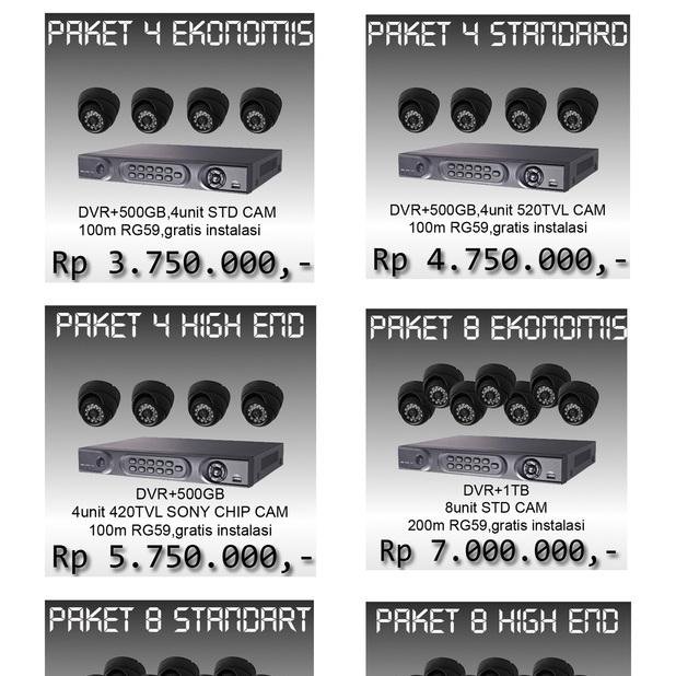 security system, finger print, alarm, acces control.  Vaporizer :)! 089687861431 - 085738303000