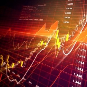 Financial market views. Thoughts are my own and do not constitute financial advice.