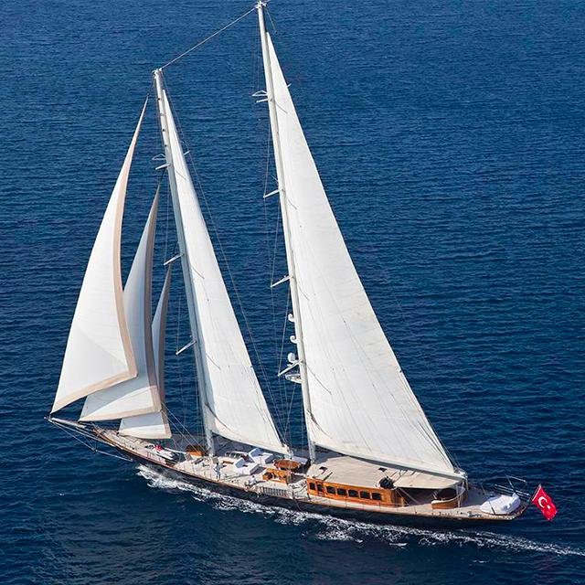 Travel by Sea