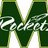 McNWSOCCER's profile image