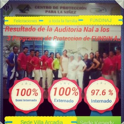 CENTRO DE PROTECCIÓN PARA EL DESARROLLO DE NIÑOS, ADOLESCENTES Y JÓVENES EN SITUACIÓN DE VIDA EN CALLE FUNDINAJ