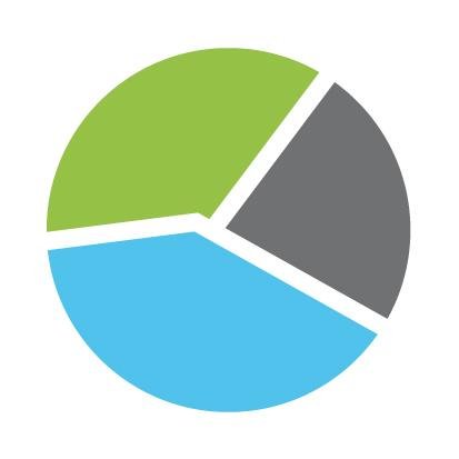 Custom Calculators and Decision-Making Tools for web and mobile projects.
