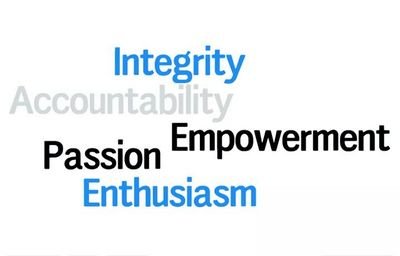 TtThipe's profile picture. 