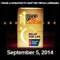 rfl_su2c_indy's profile picture. All Relay info and excitement about RELAY FOR LIFE central Indiana!!