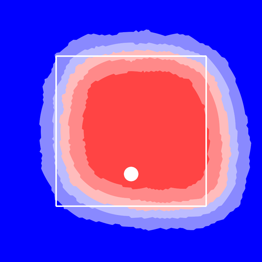 Shaded areas show where strikes are typically called.
Distance from strike zone and percentages are based on typical zone actually called, not rulebook zone.