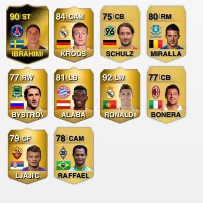 I am a rich kid with nothing to do, so i give back to the fifa community. Not a scammer. I've been scammed before and i would never do it to someone.