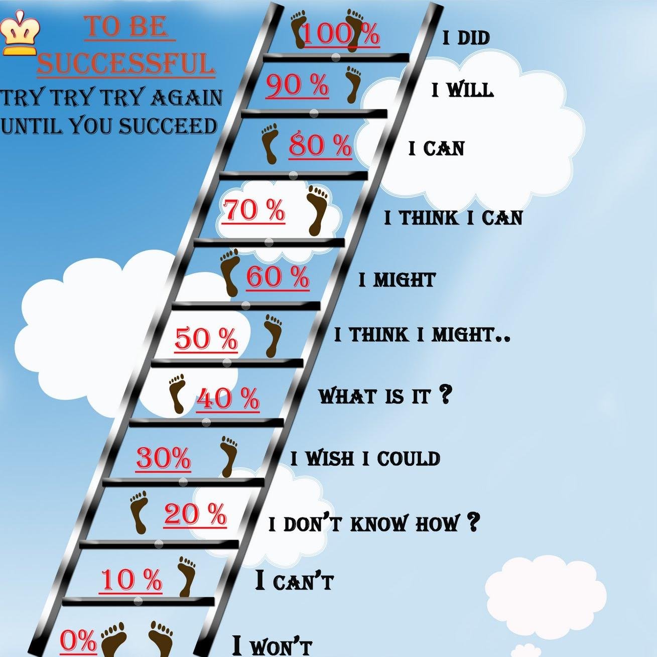 Al2000Ne's profile picture. انسانه وفرد من افراد المجتمع .. ترسل رسائل توعويه لنفسها قبل الاخرين