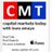 CapMarketsToday's profile image