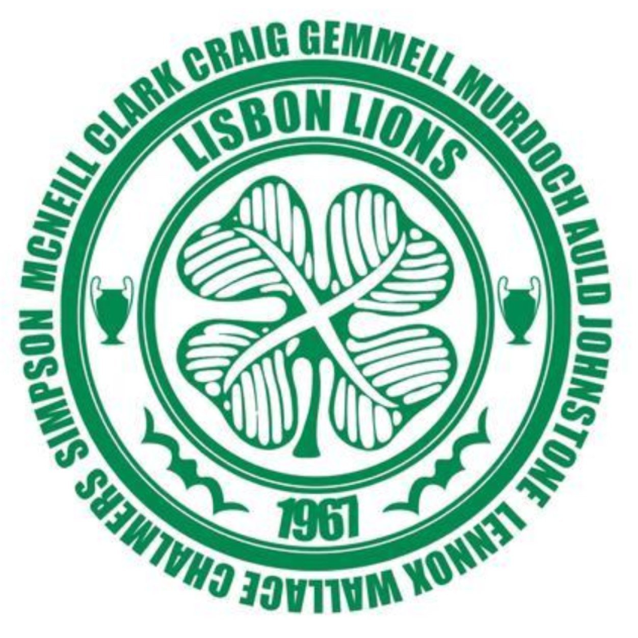 Unestablished since 2013 Airdrie Emerald CSC.