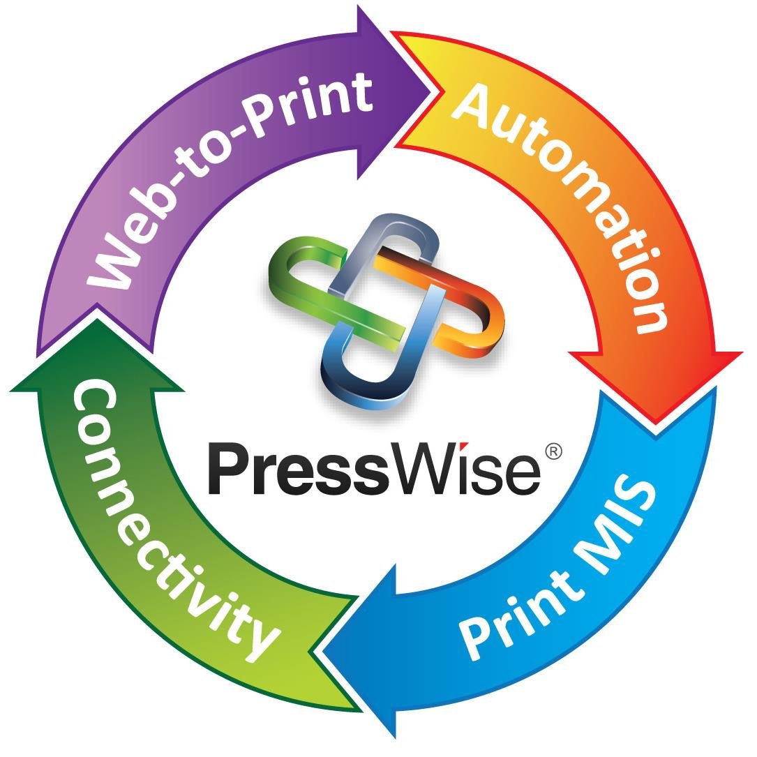 PressWise offers an all-in-one Web-to-Print, #MIS and #Print Workflow Automation platform. Browser-based, cloud or self-hosted, with NO long term contracts.