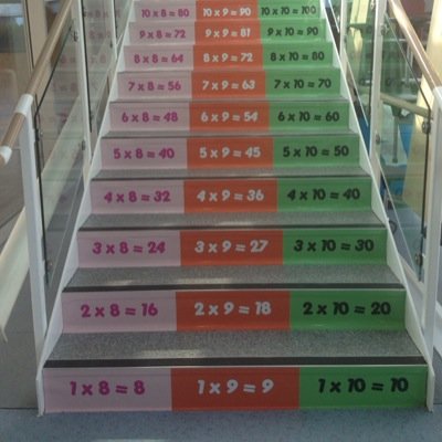 Deputy Leader of Learning for Mathematics, wanting to try new and exciting T & L techniques!