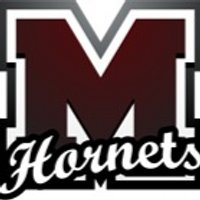 Magoffin County HS (@mchshornets) 's Twitter Profile