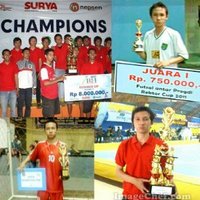 Teuku Rizky A.S.A (@t_rizky_arya) 's Twitter Profile