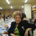 Charo Martin Campo - @charomanchega - Twitter