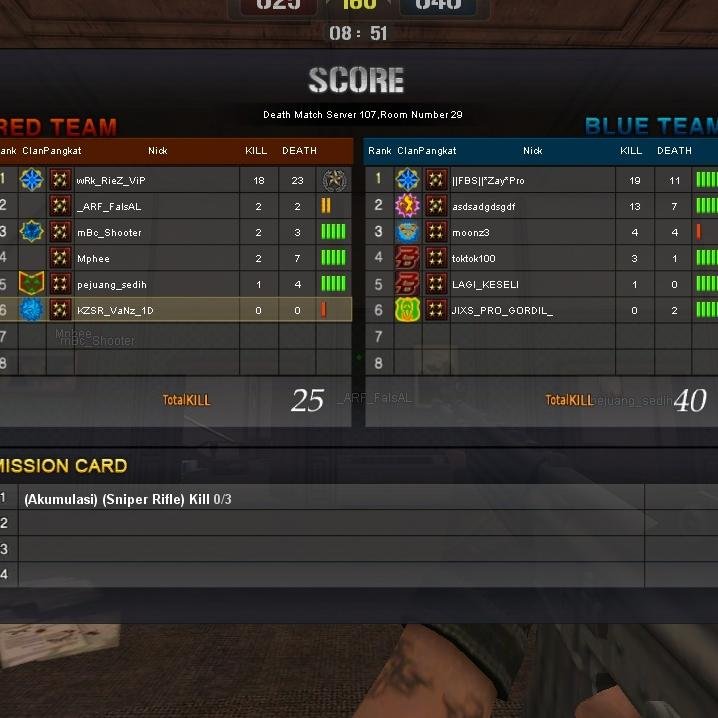 pemain point blank terbaik       nama PB:AFID_A_D_K