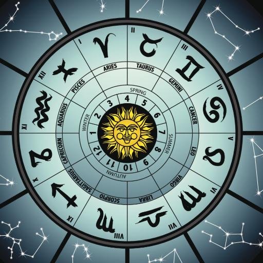 Scientific Astrological Services #Horoscopes #Predictions #MatchMaking #Vastu #Astrology #Zodiac