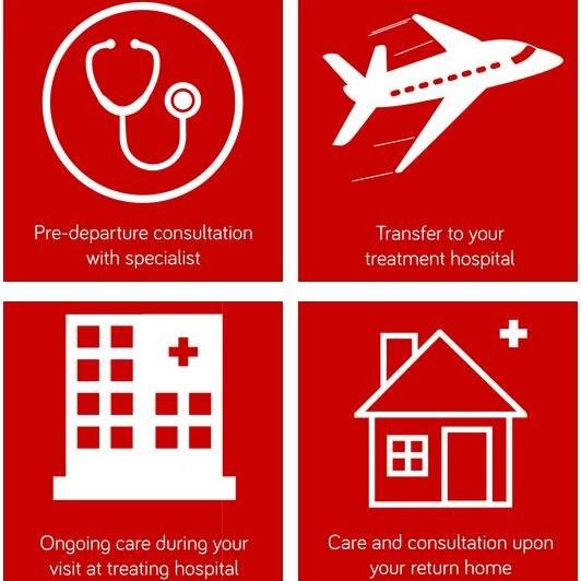 Providing a new paradigm in comprehensive acute medical tourism services with cutting edge technology and the leading Australian medical expertise.