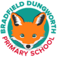 Bradfield Dungworth (@bdstweets) 's Twitter Profile