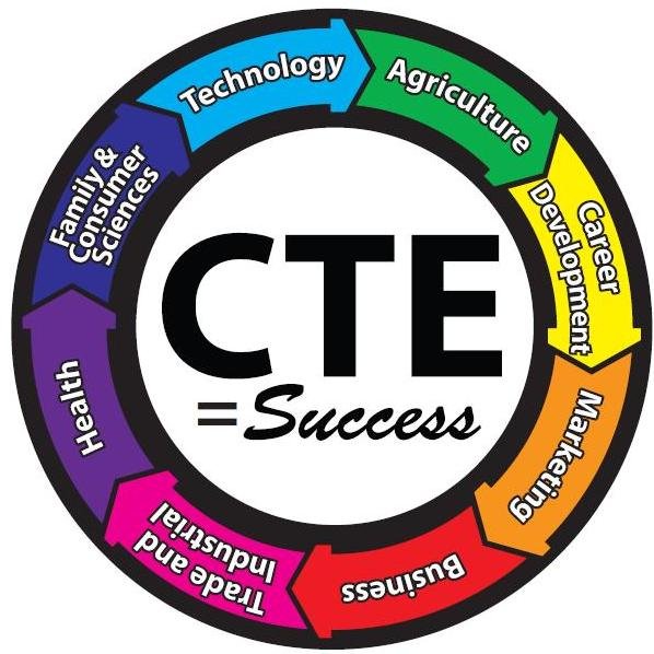 Career and Technical Education Program