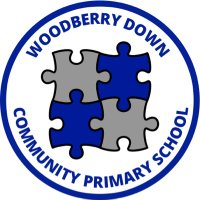 Woodberry Down(@woodberrydownN4) 's Twitter Profile Photo