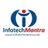 InfotechMantra
