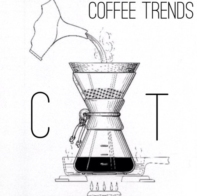 Coffee Trends