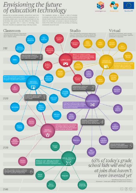 Spotting unprecedented events and disruptions