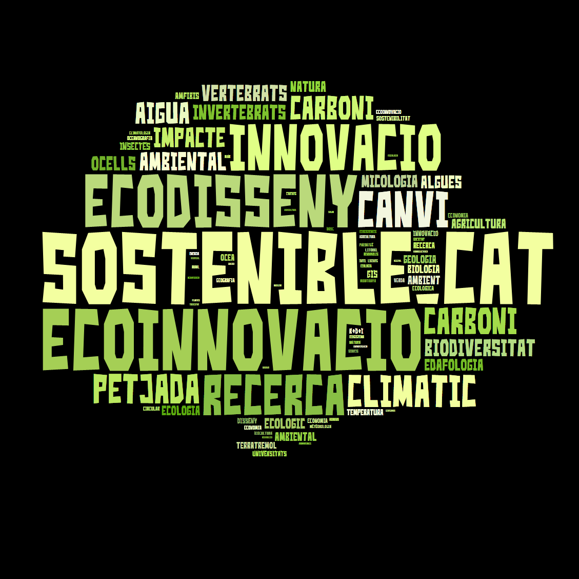 Espai dedicat a recollir experiències #Sostenibilitat #Sostenible #Ecoinnovació #Ecodisseny #Ecologia #EconomiaCircular #EconomiaVerda #MediNatural #Territori