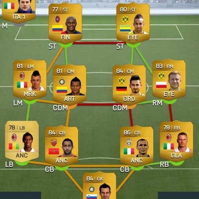 Here to win giveaways (if lucky :3) won 4 out of over 600 giveaways :| xbox