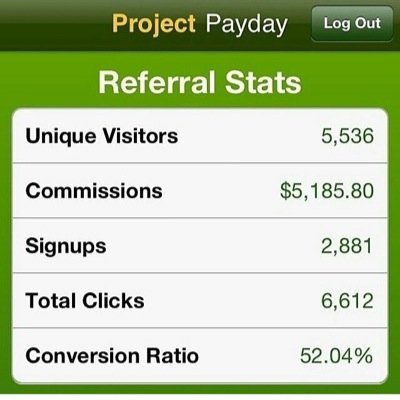 Project Payday Is the Best!!!