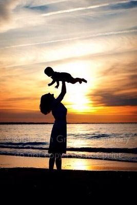 anoudym2's profile picture. 