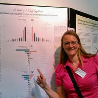 Marie-Lise Schläppy (@mlschlappy) 's Twitter Profile