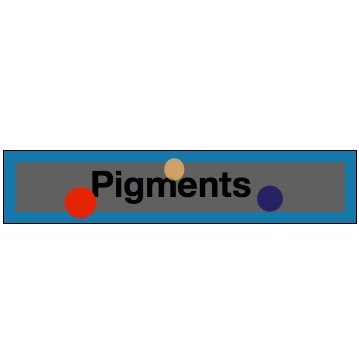 Pigments designs,Manufactures and trades footwear, clothing, custom art and sculpture, paper and pulp,plastics,agric, energy, travel and leisure,media