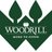 Woodrill's profile image