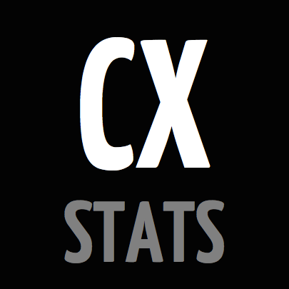 CX Stats