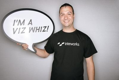 Tableau Enthusiast and data visualization specialist who loves all viz and data challenges