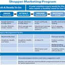 Yvette Danielle - @McrDoodleParlor - Twitter