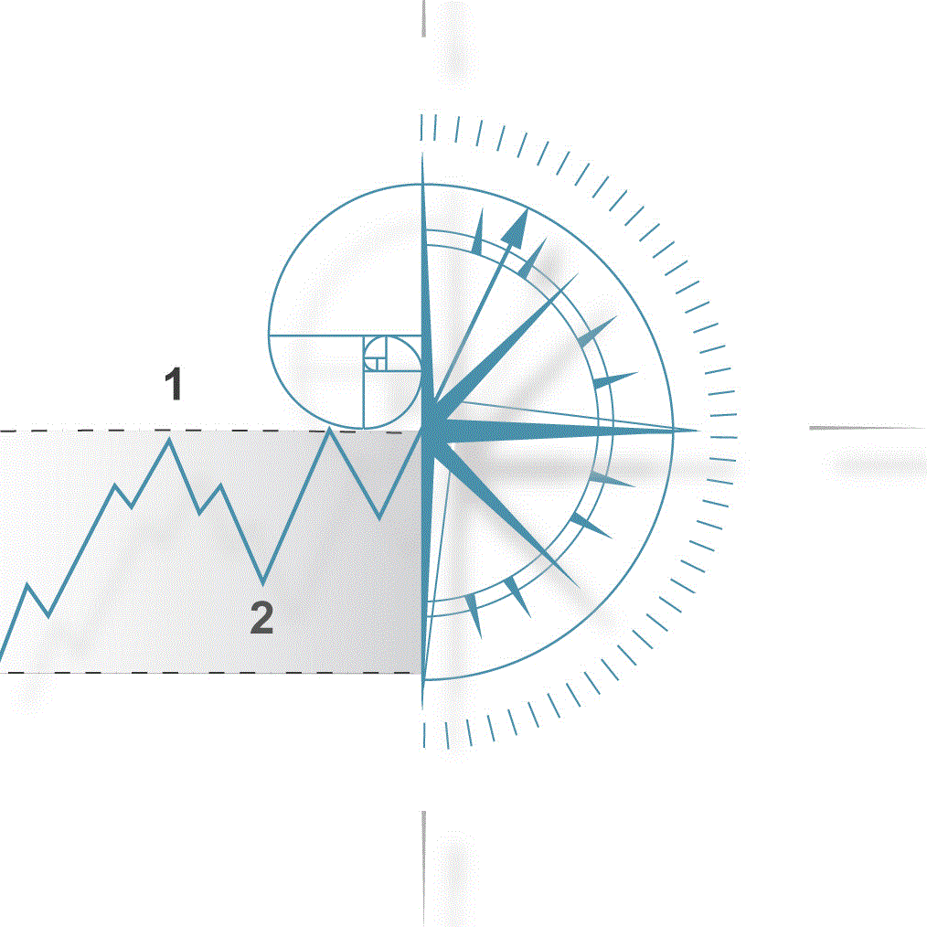 Advanced #ElliottWave + #Fibonacci-Price ratios. WaveTrack's Price Forecasts 📈covering SP500 DOW RUSSELL NASDAQ GOLD 💵 USD BITCOIN USDYEN GBPUSD USDYEN + more