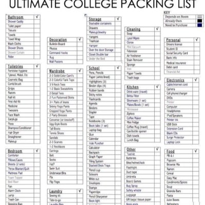 Starter page to help give new and old students the best advice!