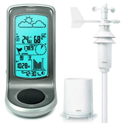 Sitios Web: https://t.co/fDUPohfceP Email: meteogarcillan@gmail.com wx-owner-E2032-5tc5076kpj0ip881eol3q@nospam.gladstonefamily.net
