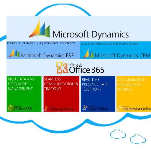 Ctac_Dynamics's profile picture.