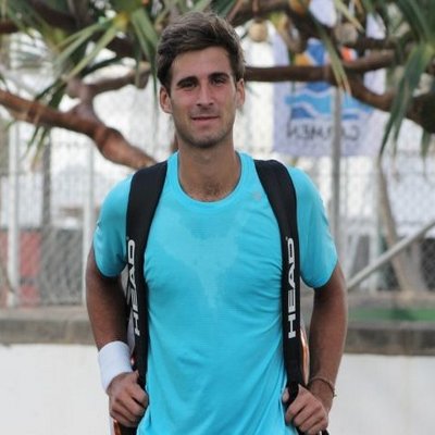 Marko djokovic deals
