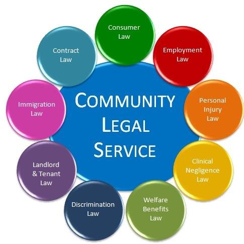 Non-profit social initiative | Lawyers driven by social responsibility.Free advice & optional tribunal representation- Welfare Benefits, Employment, Immigration