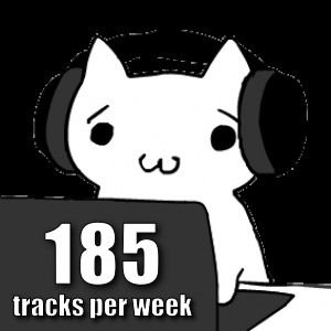 ★ The average man and music producer from Norway ★