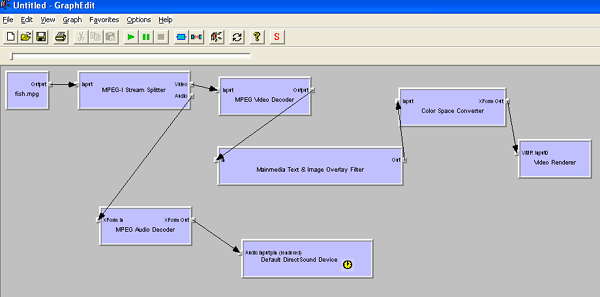 directshow_ru's profile picture. DirectShow Forums