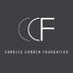 Charles Correa Foundation (@ccfgoa) Twitter profile photo Charles Correa Foundation (@ccfgoa) Twitter profile photo