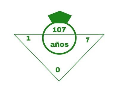 RBetis_info Profile Picture