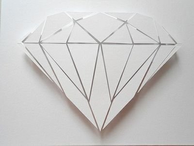 msharee3_1's profile picture. ‏‏حل واجبات edmodo ، كتابة برقرافات ، تلخيص نصوص انجليزيه instagram : msharee3_